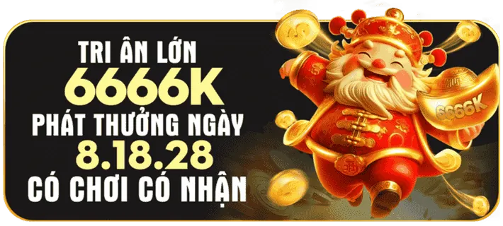 Bài viết về chương trình khuyến mãi mới nhất cho người dùng MU88